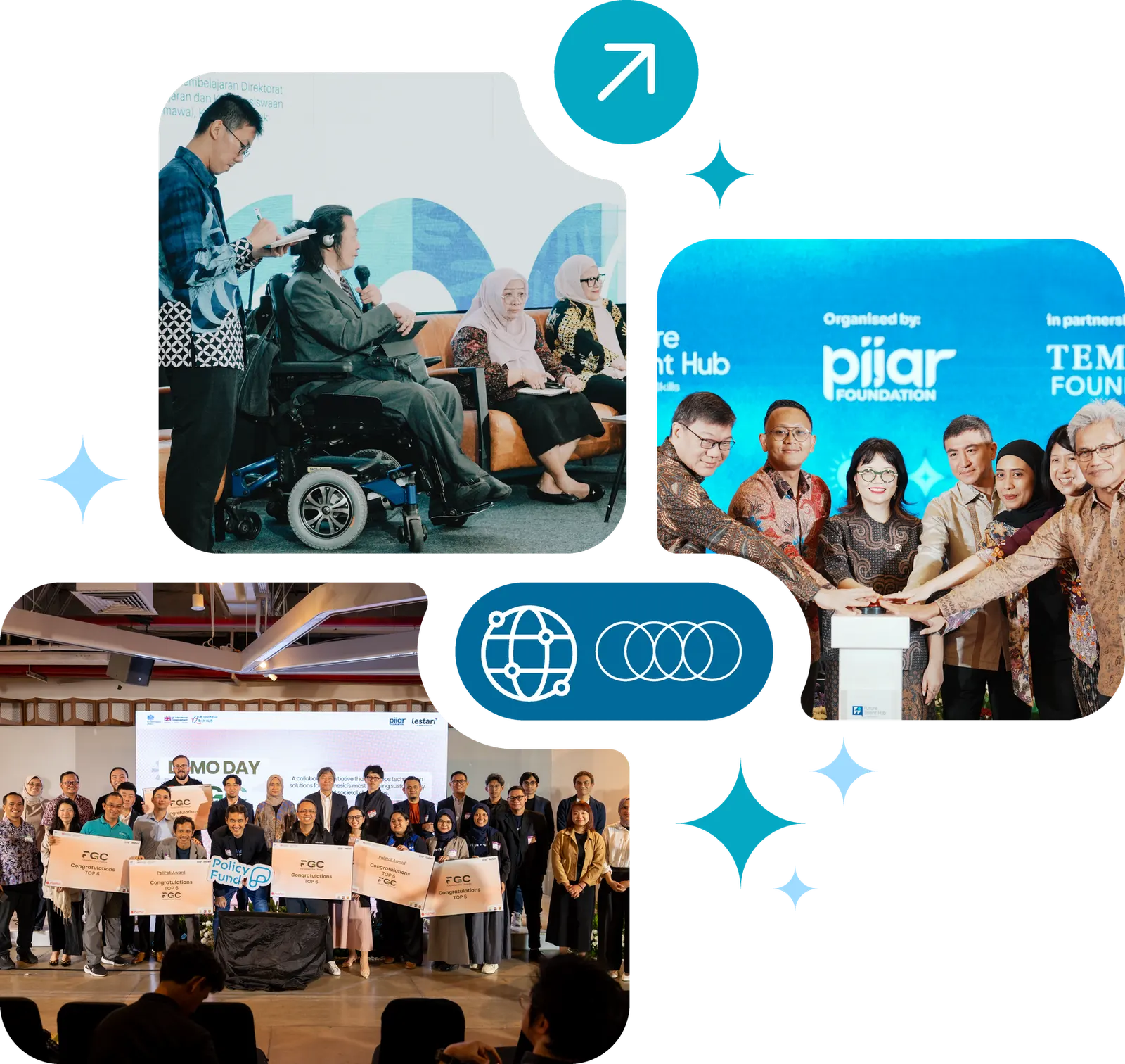 Collage of Pijar Foundation programs and events